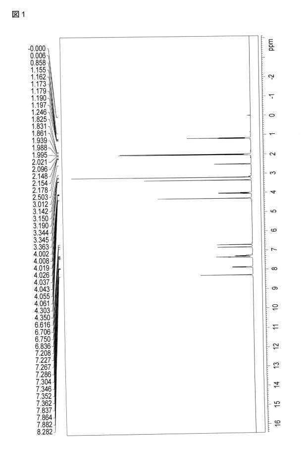 6267982-感活性光線性又は感放射線性樹脂組成物、感活性光線性又は感放射線性膜、感活性光線性又は感放射線性膜を備えたマスクブランクス、パターン形成方法、電子デバイスの製造方法、新規化合物、及び、新規化合物の製造方法 図000081