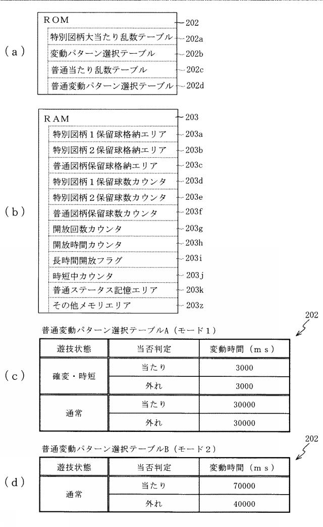 6460195-遊技機 図000081