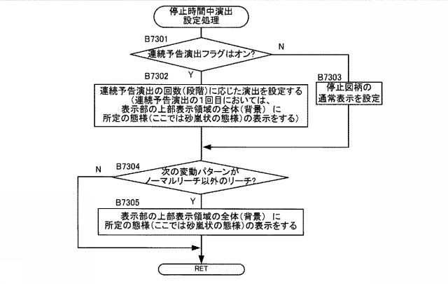 6527547-遊技機 図000081