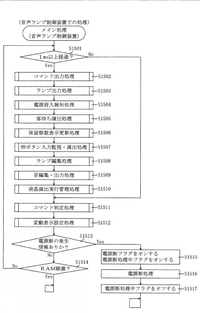 6624215-遊技機 図000081