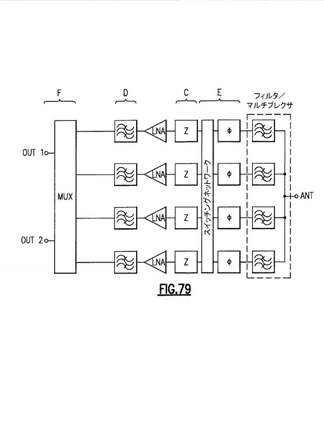 6640851-受信システム、無線周波数モジュールと無線装置 図000081