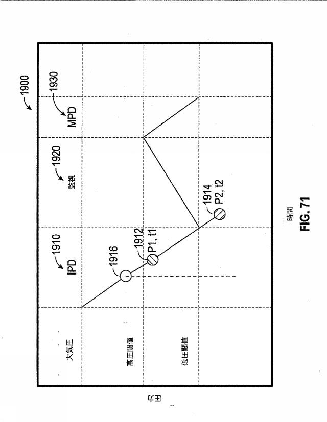 6725529-陰圧閉鎖療法の装置および方法 図000081