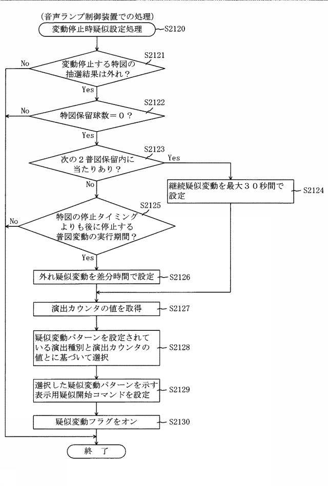 6809506-遊技機 図000081