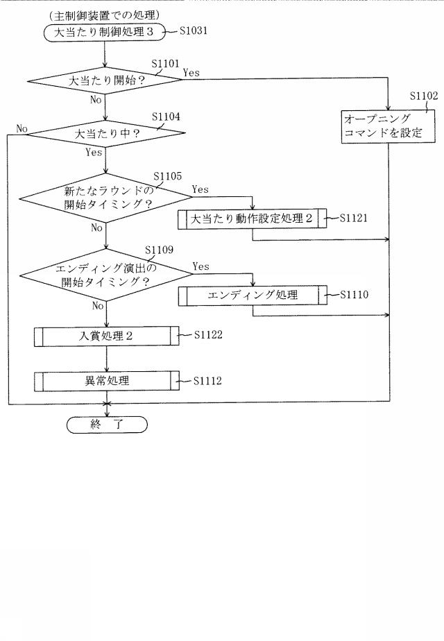 6904411-遊技機 図000081