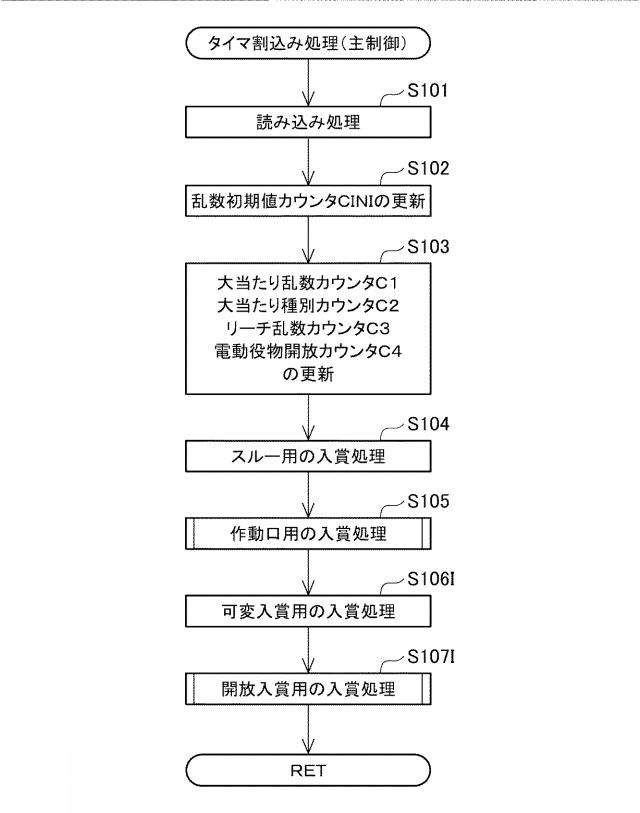 6984638-遊技機 図000081