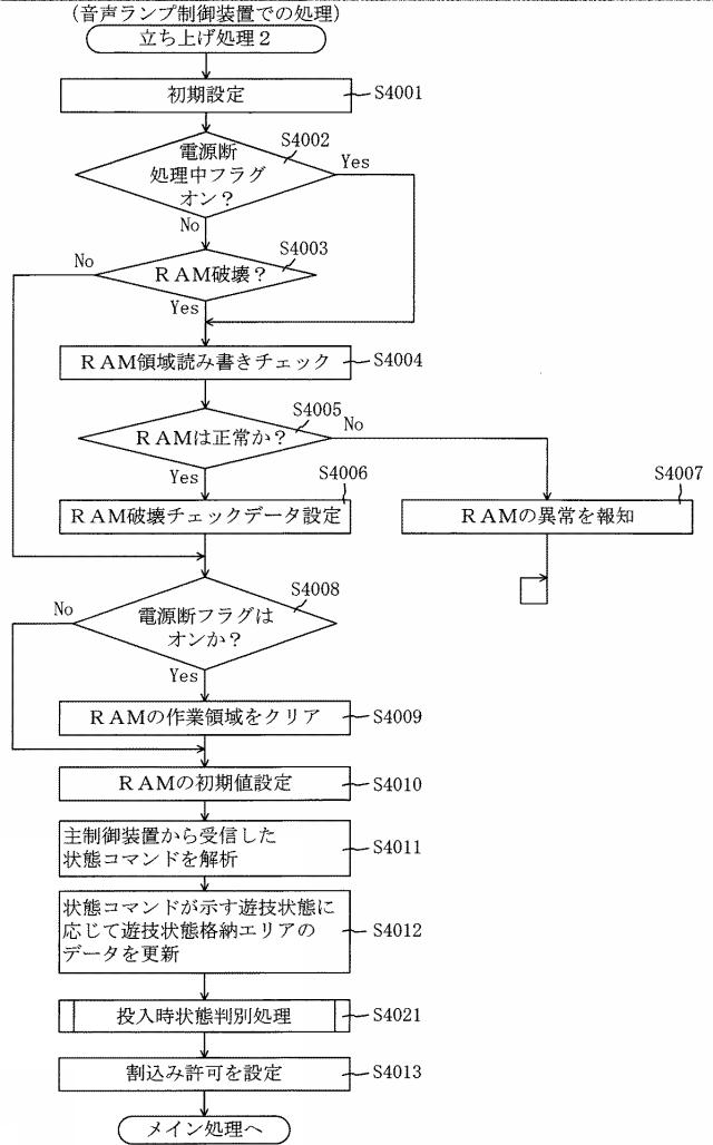 6984679-遊技機 図000081