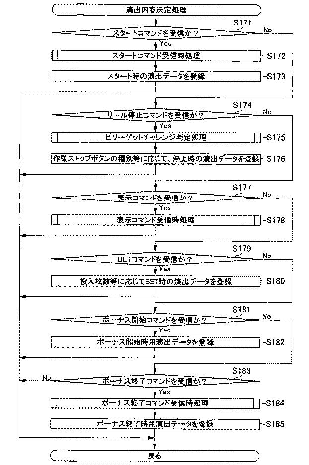 6076228-遊技機 図000082