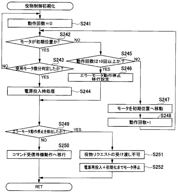 6080828-遊技機 図000082