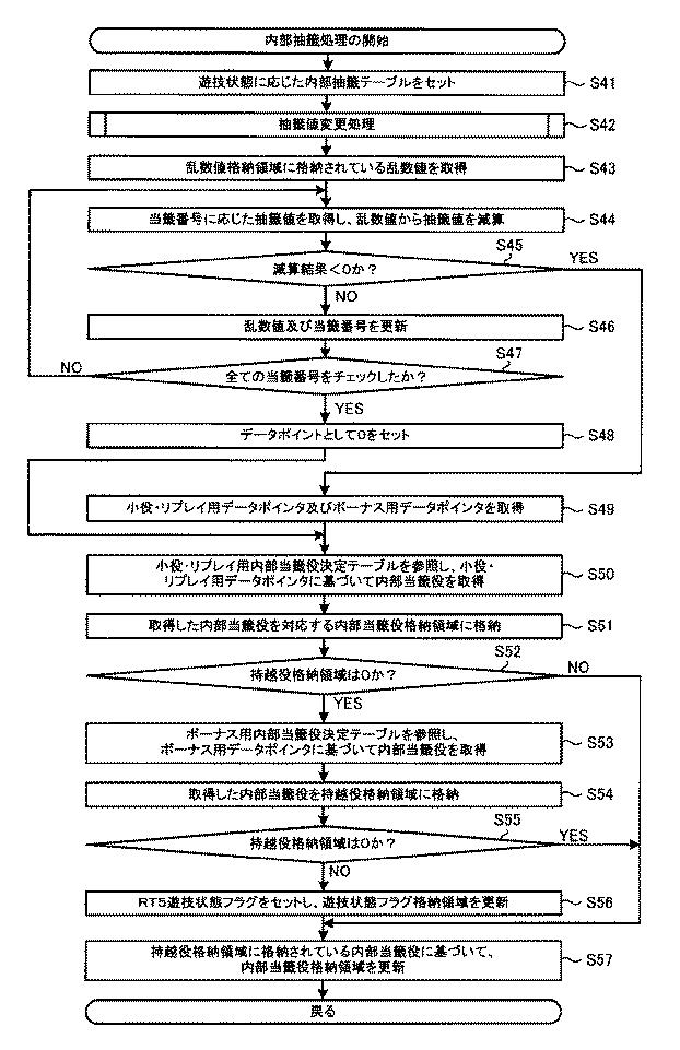 6082079-遊技機 図000082