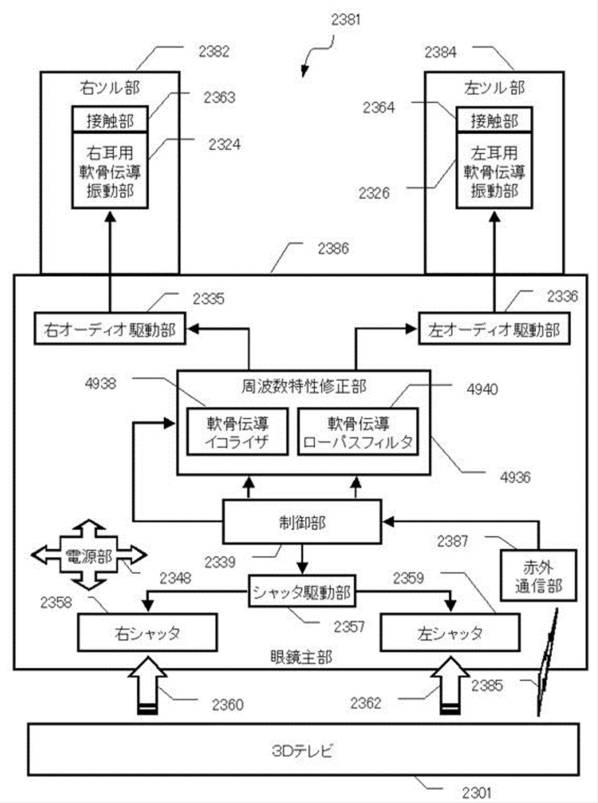 6133534-携帯電話およびその集積回路 図000082