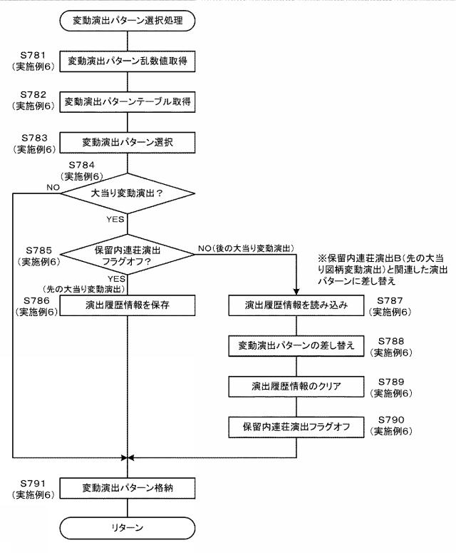 6341300-ぱちんこ遊技機 図000082