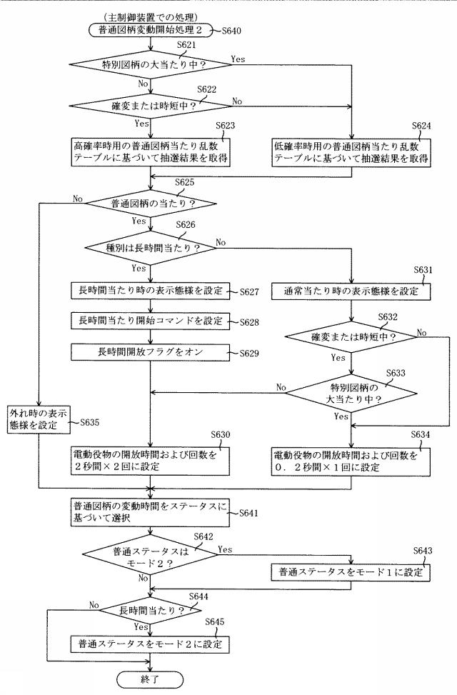 6460195-遊技機 図000082