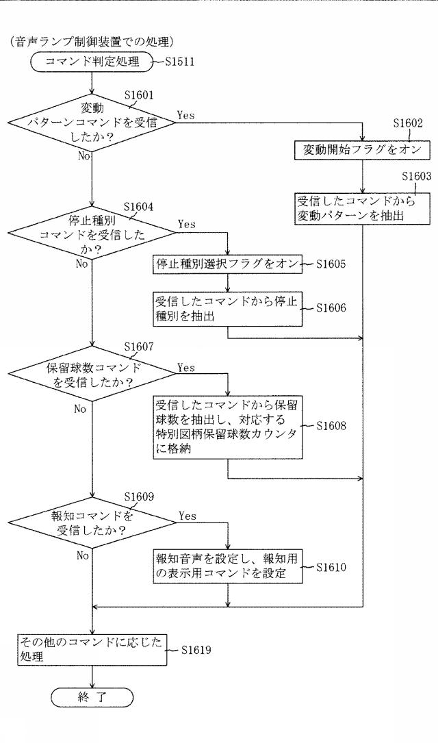 6620403-遊技機 図000082