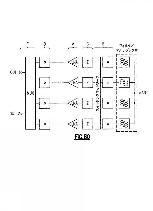 6640851-受信システム、無線周波数モジュールと無線装置 図000082