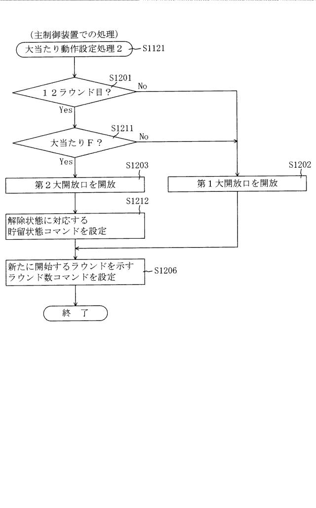 6904411-遊技機 図000082