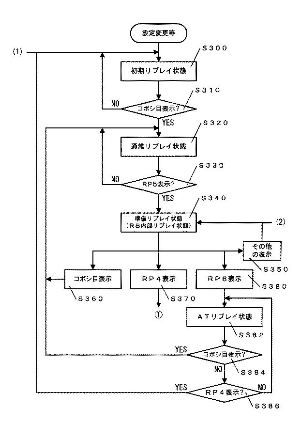 5772938-遊技機 図000083