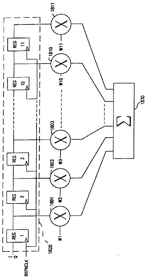 5801428-符号分割多元接続（ＣＤＭＡ）モデム 図000083