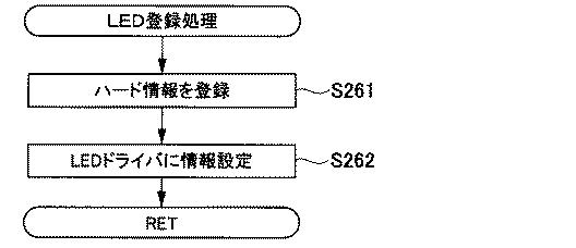 6080828-遊技機 図000083