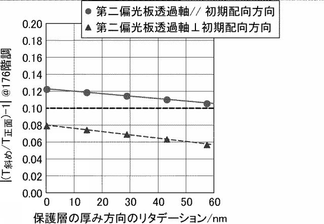 6196385-液晶表示装置 図000083