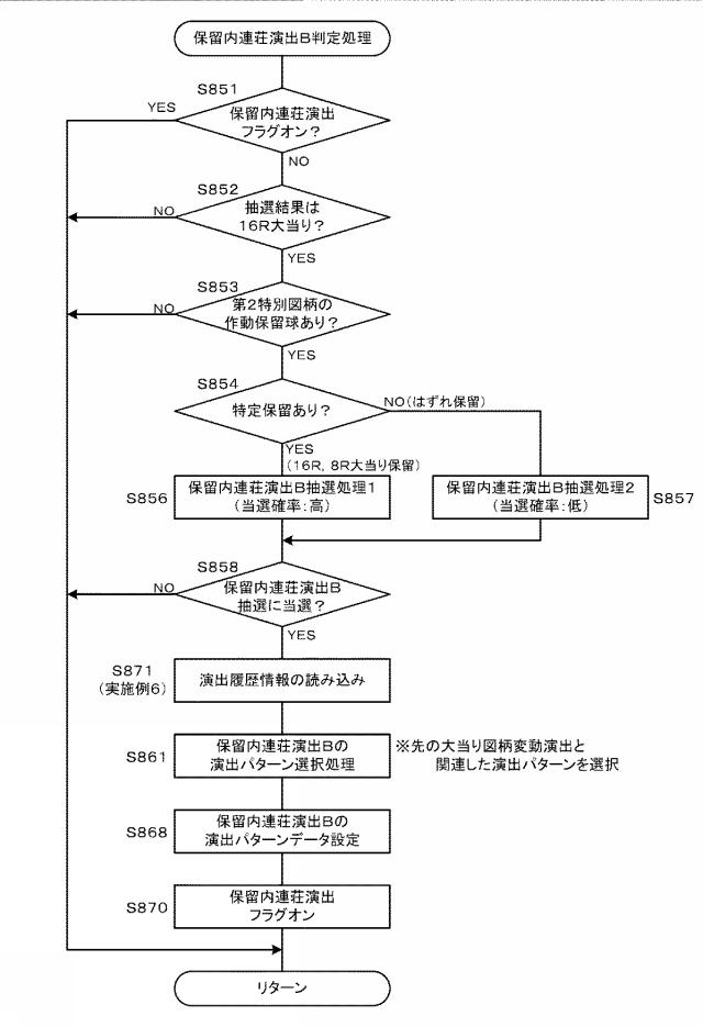 6341300-ぱちんこ遊技機 図000083