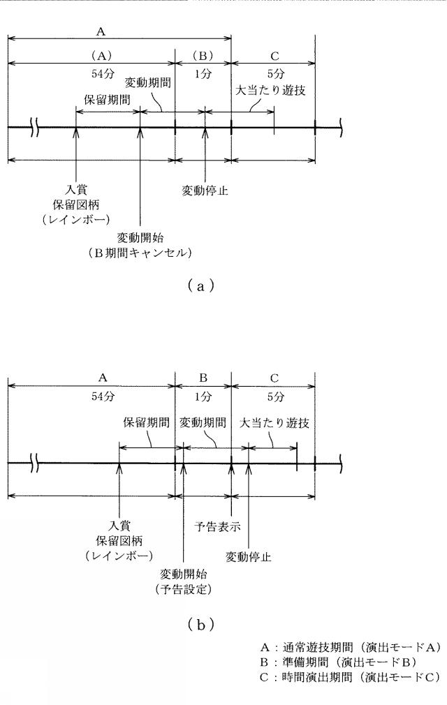 6460195-遊技機 図000083