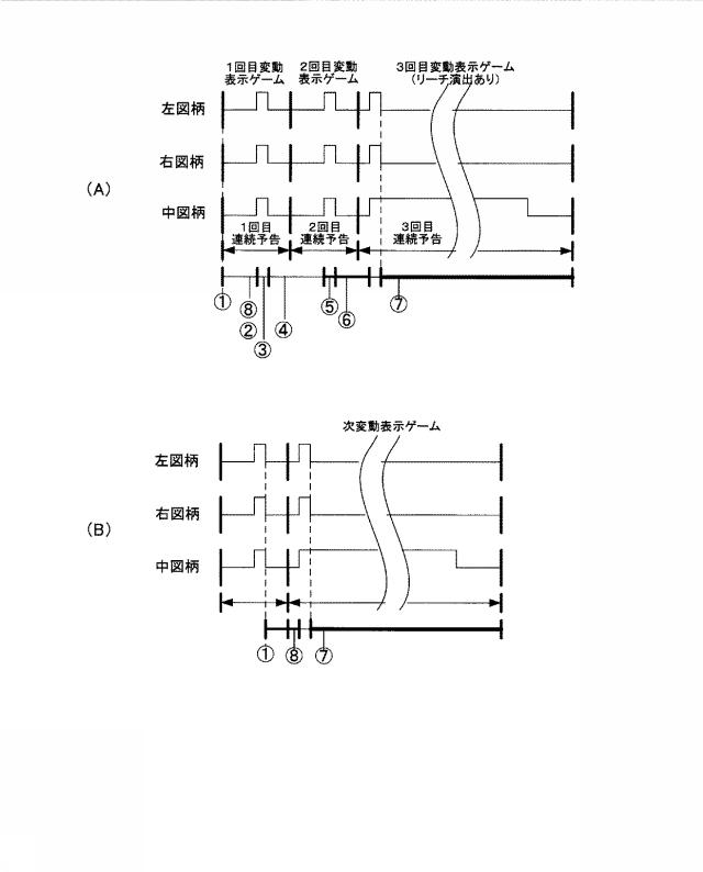 6527547-遊技機 図000083