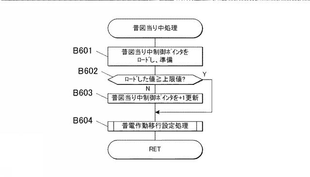 6600783-遊技機 図000083
