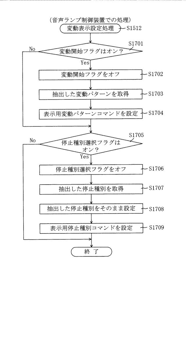 6620403-遊技機 図000083