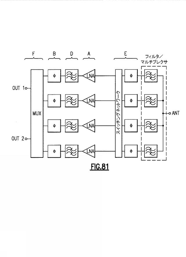 6640851-受信システム、無線周波数モジュールと無線装置 図000083