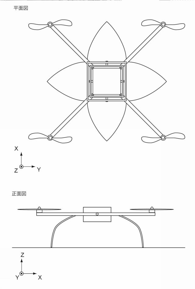 6805409-飛行体及び飛行体の制御方法 図000083