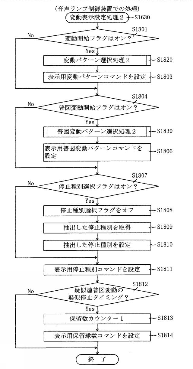 6809506-遊技機 図000083