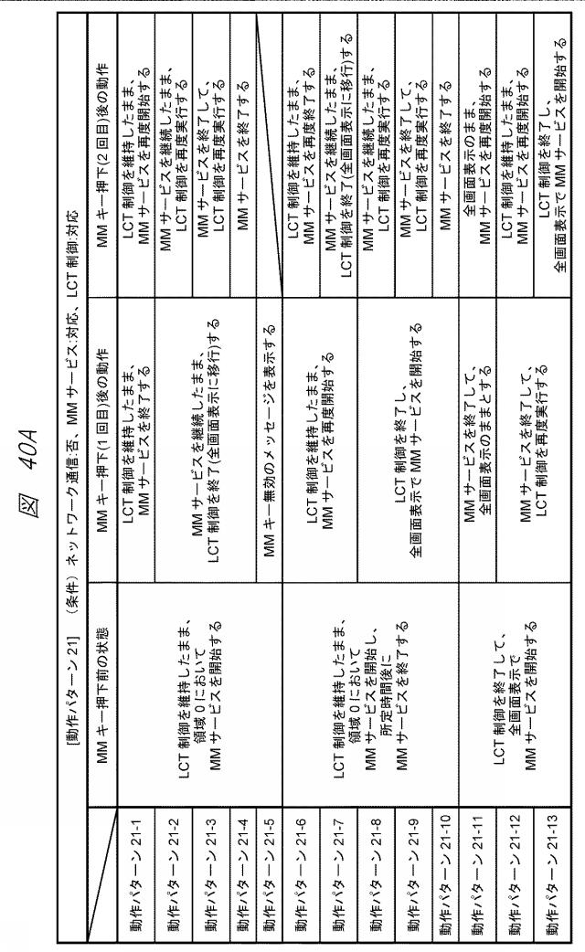 6865548-放送受信システム 図000083