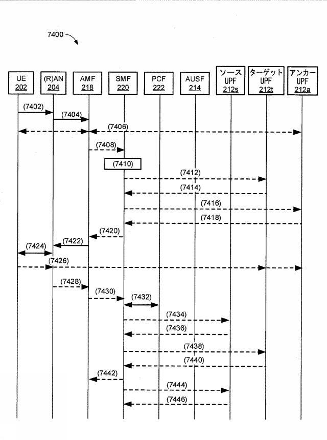 6896850-セッション管理のためのシステムおよび方法 図000083