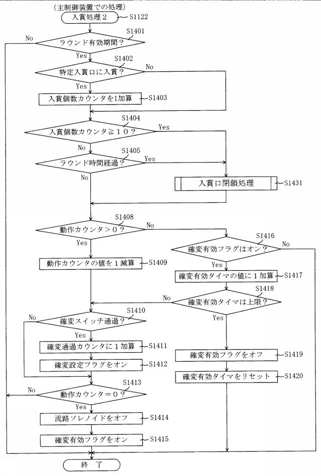 6904411-遊技機 図000083