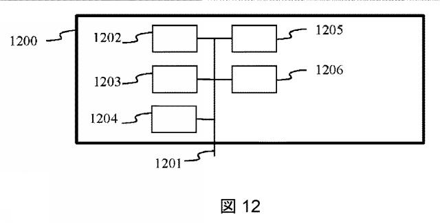 6948309-パラメトリック・トーン調整関数を使用してピクチャをトーン・マッピングする方法およびデバイス 図000083