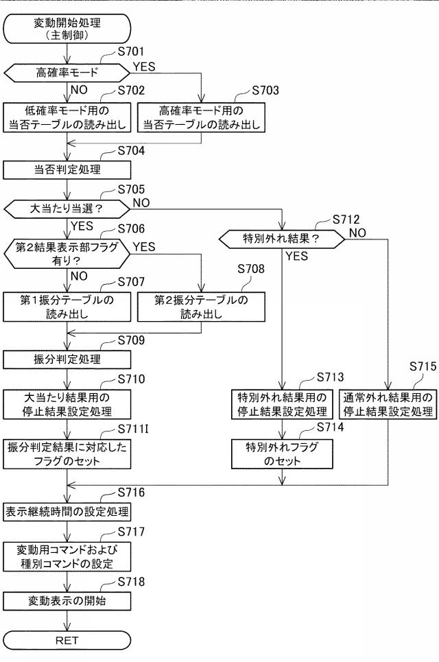 6984638-遊技機 図000083