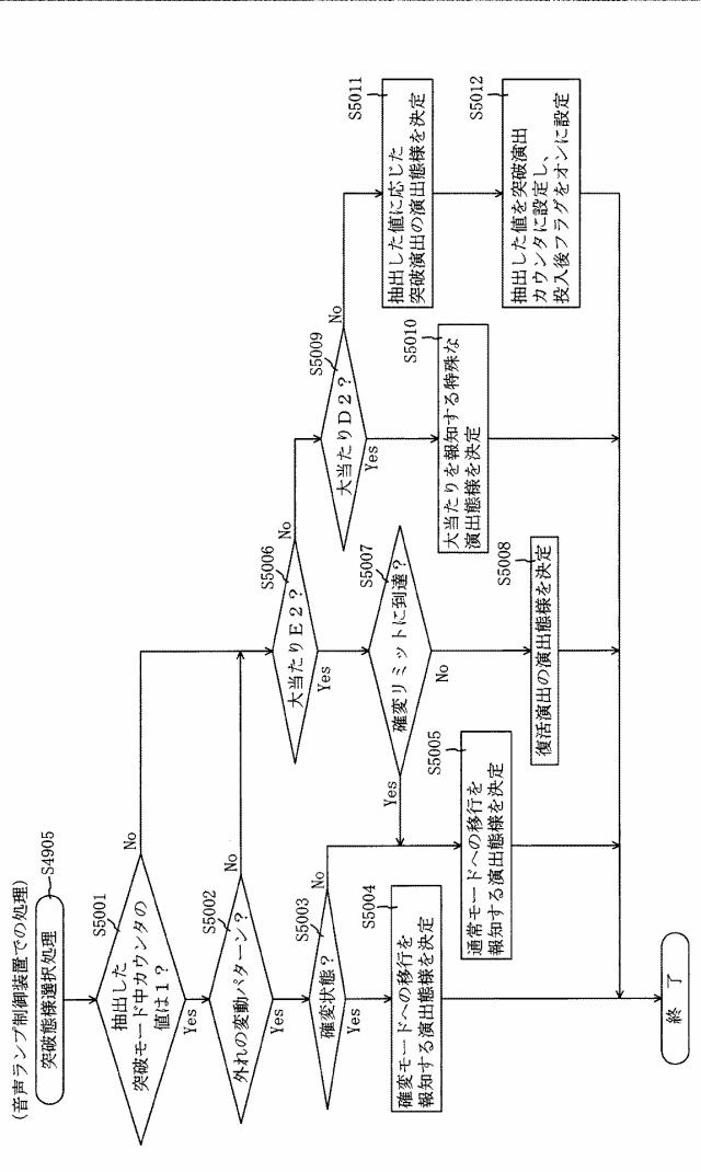 6984679-遊技機 図000083