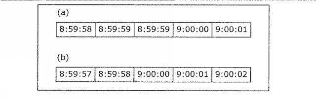 6986671-受信装置及び受信方法 図000083