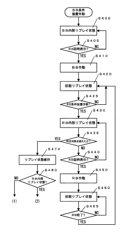 5772938-遊技機 図000084