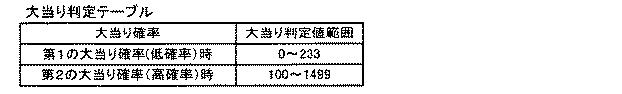 6081325-遊技機 図000084