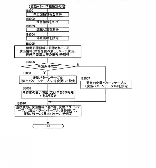 6527547-遊技機 図000084