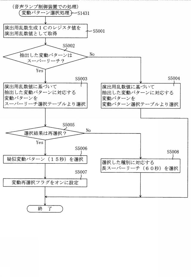 6544050-遊技機 図000084