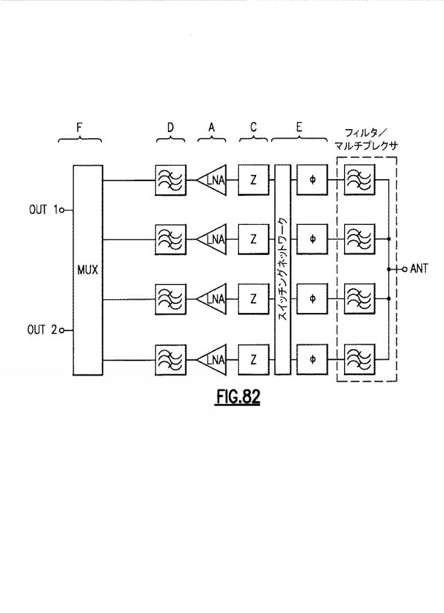 6640851-受信システム、無線周波数モジュールと無線装置 図000084