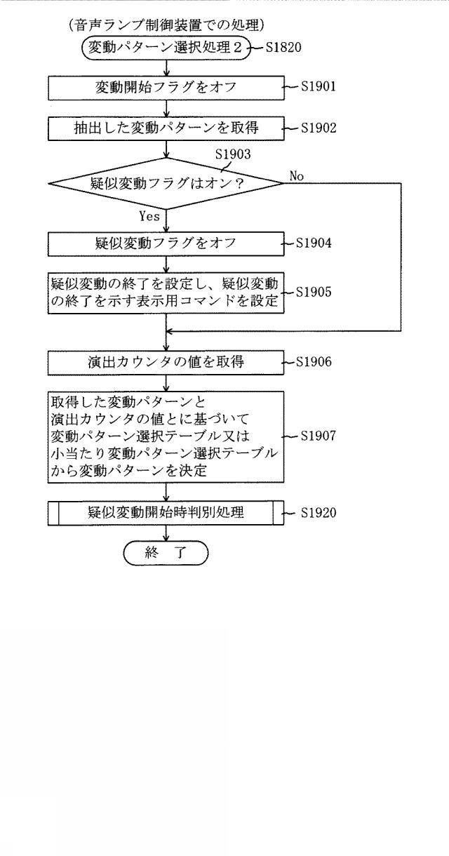 6809506-遊技機 図000084