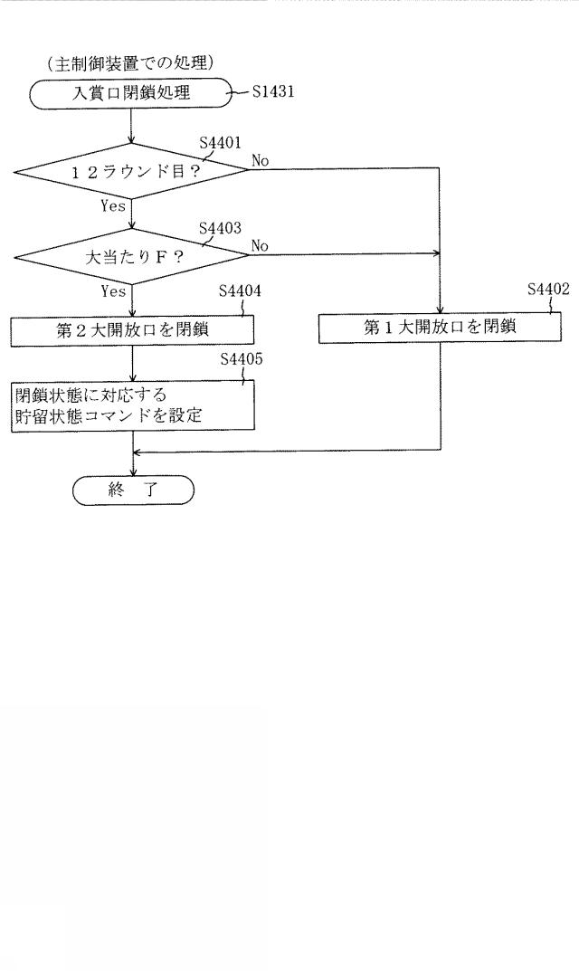 6904411-遊技機 図000084