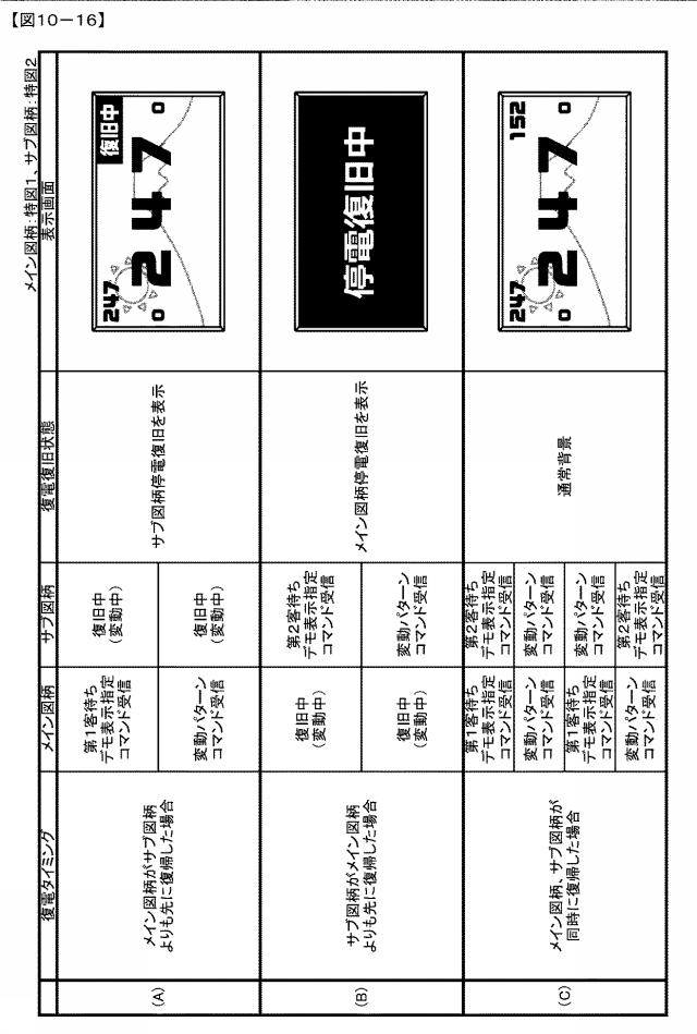 6974269-遊技機 図000084