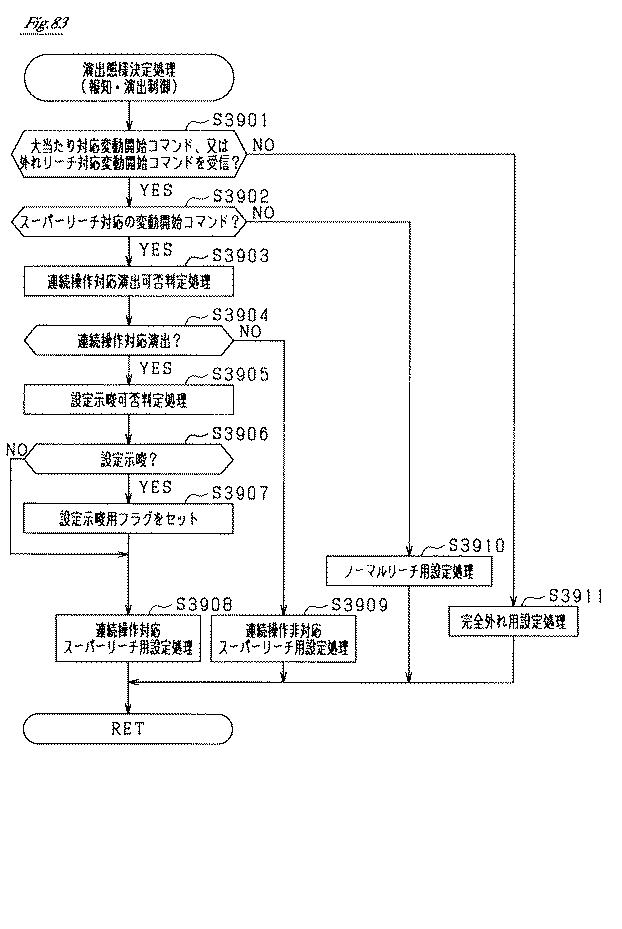 6984393-遊技機 図000084