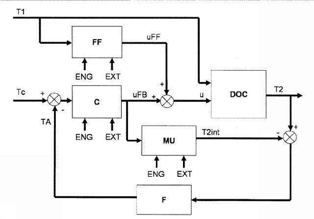 5693885-ディーゼル微粒子フィルタの能動的な再生を制御する方法およびシステム 図000085