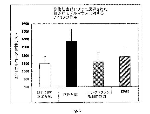 5749163-エストロゲン関連受容体モジュレーターとしての化合物、及びその使用 図000085