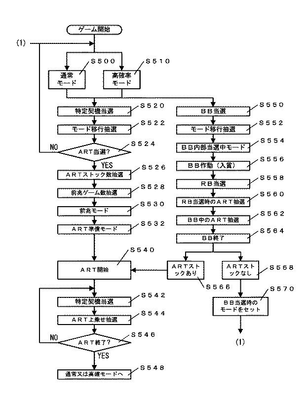 5772938-遊技機 図000085